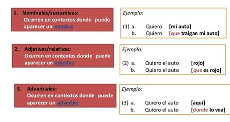 Cuales Son Las Oraciones Subordinadas Y Ejemplos Opciones De Ejemplo