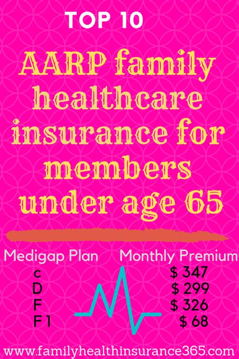 For many families, the answer is no. AARP family healthcare insurance for members under age 65 ...
