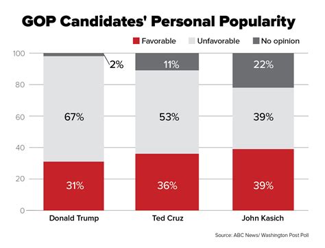 Why This Year S Republican Convention Will Be One For The History Books