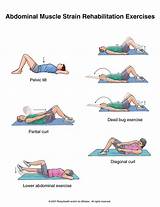Images of Muscle Strengthening Exercises Lower Back