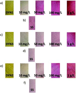 Dimethyl Yellow Based Colorimetric Chemosensors For Naked Eye