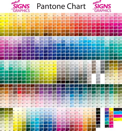 Ral is a colour matching system. Pantone Color Chart | Creative Design | Pinterest ...