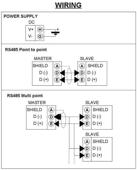 A Comprehensive Guide To Modbus Rtu Wiring Diagrams And Connections