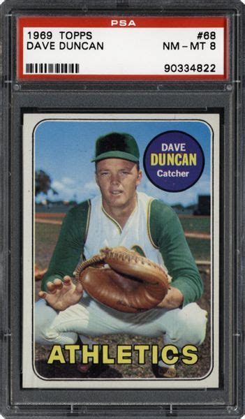 1969 Topps Dave Duncan Psa Cardfacts®