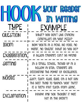 Outlining the steps for writing your essay. Writing Hook Poster by Miss L's Locker | Teachers Pay Teachers
