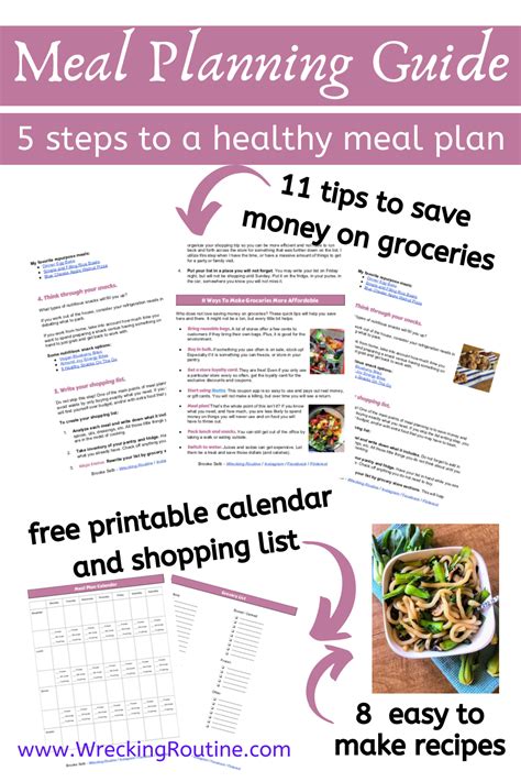 Meal Planning Guide Brooke Selb