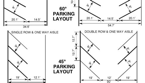 Parking Space Design For Commercial Parking Lots
