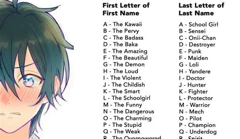 Cool Anime Character Names