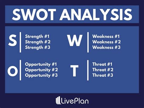 One of the other purposes of positive psychology is to bring our ideas of strengths and weaknesses into balance. Example of strength and weaknesses of a person