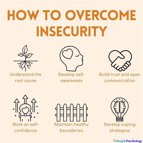what causes insecurity in relationships and how to overcome