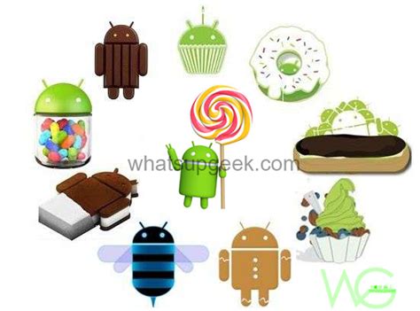 Evolution Of Android From Cupcake To Android M ~ Whatsupgeek