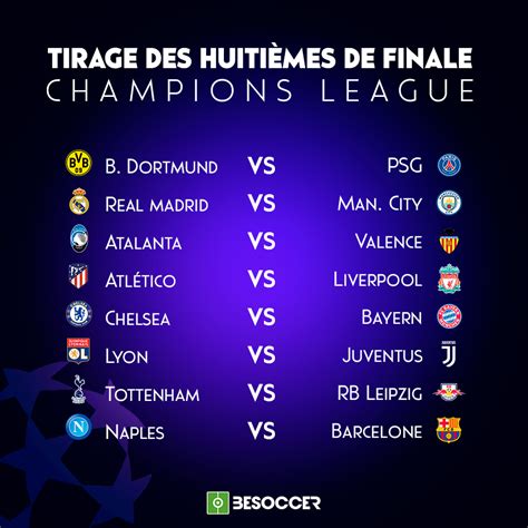 Le tirage des quart de finale de la ligue des champions 2021 est prévu le vendredi 19 mars 2021 à 12h00 heure de paris. Tirage Ligue Des Champions 2020 : Ligue des Champions: le ...