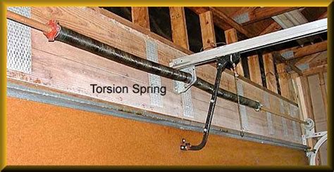 Also shows how to adjust garage door torsion springs. Replacing Garage Door Springs