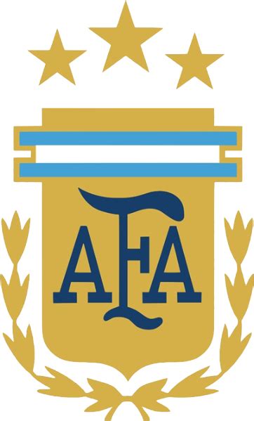 Argentina Logo History