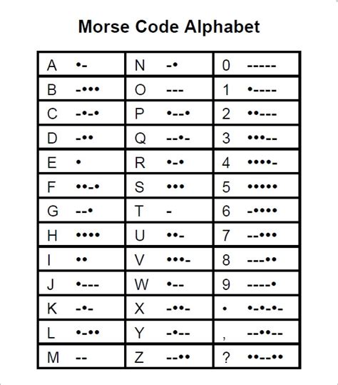 Free 8 Sample Morse Code Chart Templates In Pdf Ms Word Code
