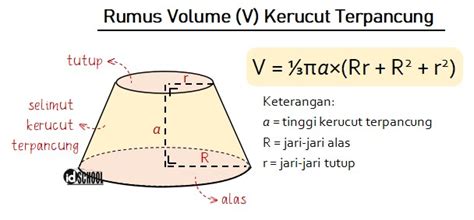 Rumus Volume Kerucut Dan Luas Permukaan Kerucut Idsch Vrogue Co