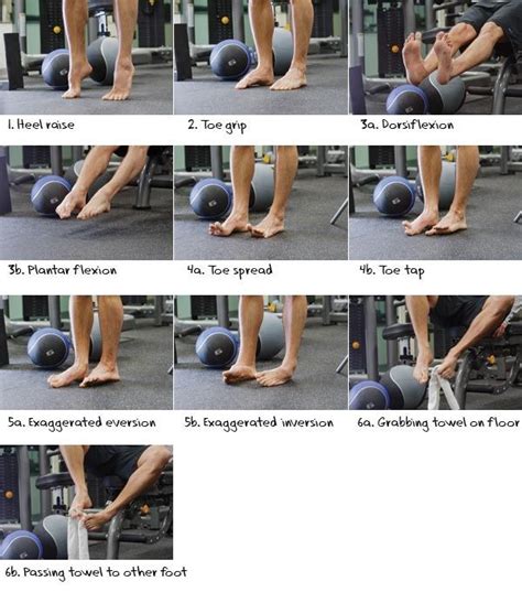 Exercises For Strengthening Feet Vibram Fivefingers Mobility