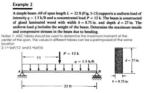 Solved Example 2 A Simple Beam Ab Of Span Length L 22 Ft