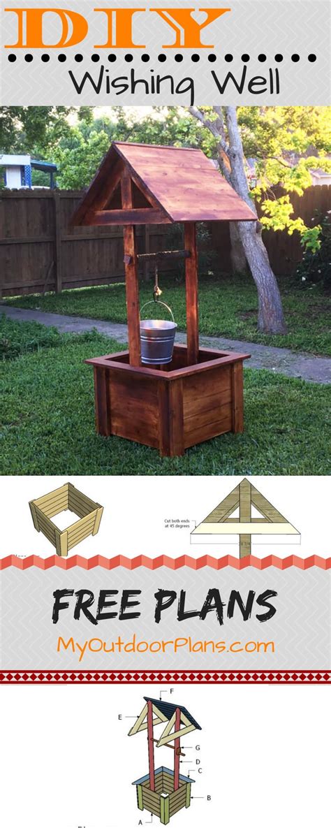 How to build a wishing well. How to Build a Wishing Well | Diy wishing wells ...