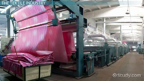Textile Industry Definition History And Processes Lesson