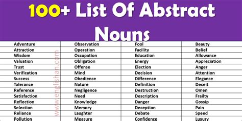 100 Abstract Nouns List Englishan Parts Of Speech 1 Nouns 2