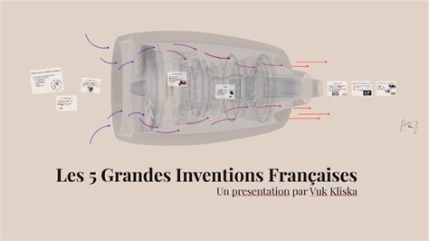 Les 5 Grandes Inventions Français By Vuk Kliska