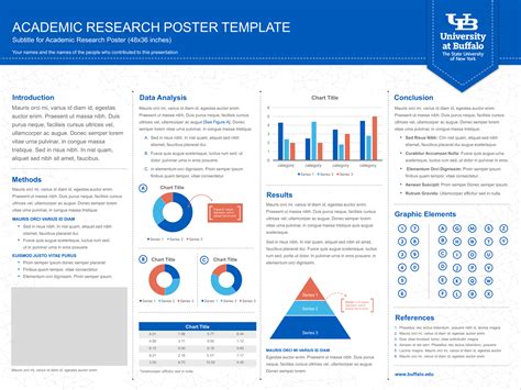 How To Create A Academic Poster For Your Research As A Phd Postdoc