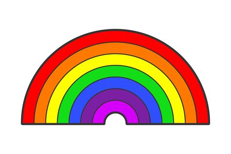 What Are The Colors In The Rainbow Sciencing