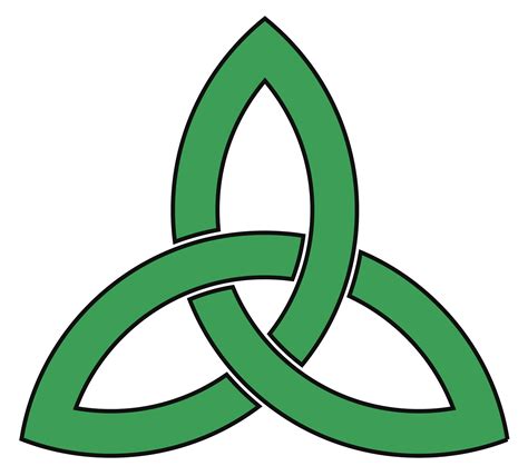 Gaelic Symbols