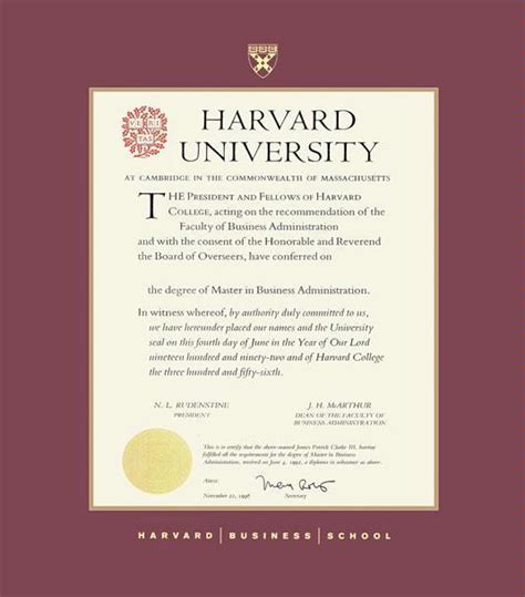 Wondering what are the best harvard online courses? Custom Diploma Frames & Certificate Frames - Framing ...