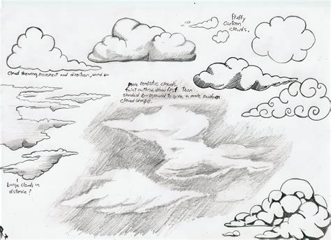 Clouds Draw