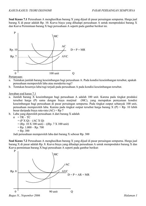 Contoh Soal Pasar Persaingan Sempurna | PELAJARANKU