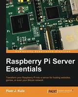 Raspberry Pi Hosting