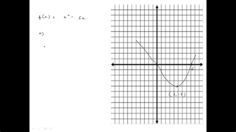 Solveduse A Graphing Utility To Graph The Function And To Approximate