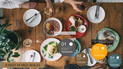 Bahkan di sebuah apartemen atau hotel. Etiket di Meja Makan by Taylor Siw