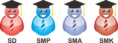 It's a completely free picture material come from the public internet and the real upload of users. Siswa adalah Agen Pendidikan Karakter | SMK Negeri 1 ...
