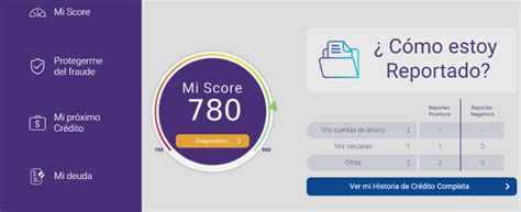 Datacrédito Experian Nos Da Tips Para Mejorar El Score Crediticio