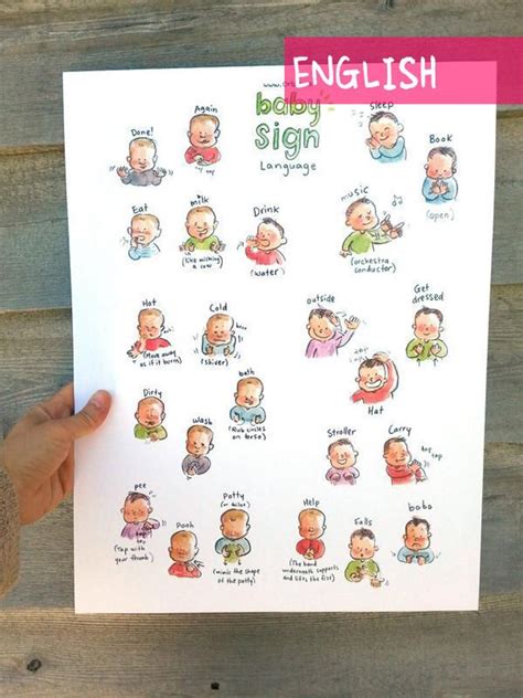 En Baby Sign Language English Poster 13x17 Etsy Baby Sign Language