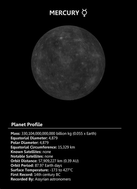 A Hitchhikers Guide To Space And Plasma Physics Mercury Is The Closest