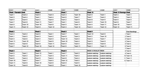 12 Team 13 Week Schedule Based Off Standings Fantasyfootball