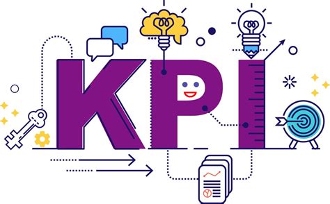 What Is A Kpi Key Performance Indicators Kpi Kpi Business Gambaran