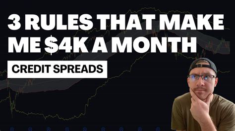 My Three Rules When Trading Vertical Credit Spreads