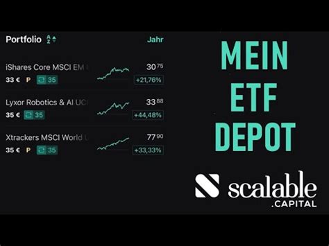 Scalable Capital Mein Etf Depot Vorgestellt Scalable Capital Etf