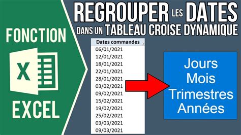 Excel Regrouper Les Dates Dans Un Tableau Crois Dynamique Par Ann Es Trimestres Mois