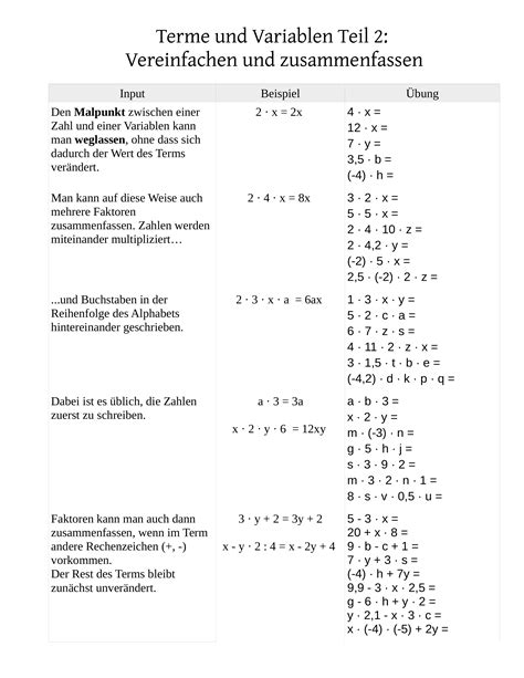 Lineare gleichungen mit zwei variablen. Terme Und Gleichungen Klasse 8 Arbeitsblätter Mit Lösungen ...