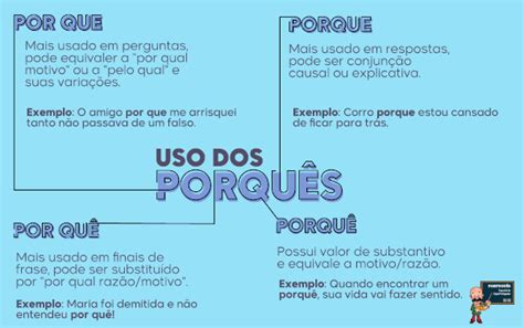 Diferenças Dos Porquês Porque Por Que Porquê Por Quê Português
