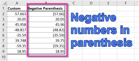 Get Parentheses For Negative Numbers In Excel Mac Toogm