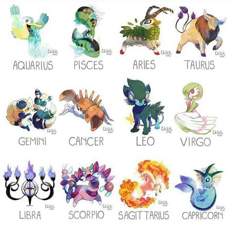 Whats Your Pokemon Zodiac Anime Amino Dragon Zodiac Zodiac Signs