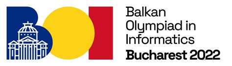 Results Balkan Olympiad In Informatics Bucharest 2022