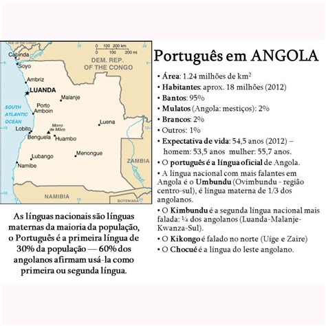 Sem O Acordo Ortográfico O Português Em Angola Fica Sem Rumo Acordo Ortográfico